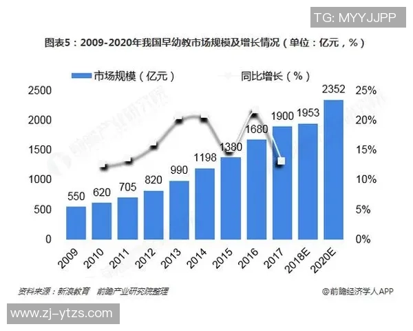 欧陆平台合规实践的现状与未来发展趋势分析